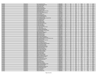 Anexo v nivel_superior