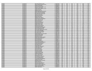 Anexo v nivel_superior