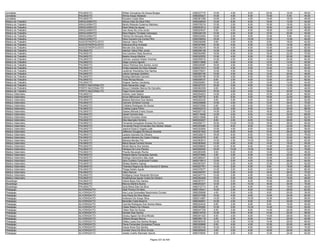 Anexo v nivel_superior