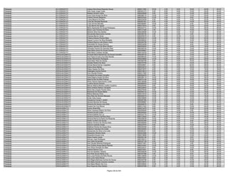 Anexo v nivel_superior