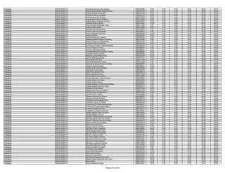 Anexo v nivel_superior