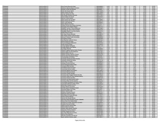 Anexo v nivel_superior