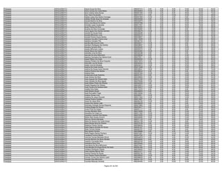 Anexo v nivel_superior