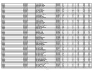 Anexo v nivel_superior