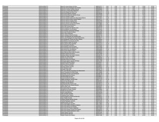 Anexo v nivel_superior