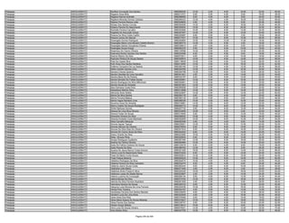 Anexo v nivel_superior