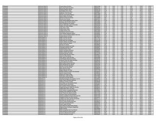 Anexo v nivel_superior