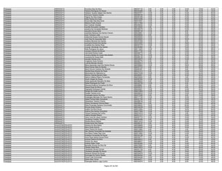 Anexo v nivel_superior