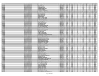 Anexo v nivel_superior