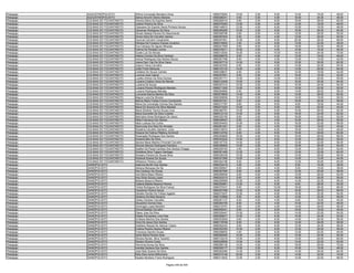 Anexo v nivel_superior