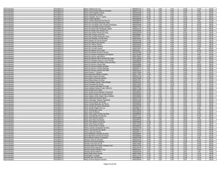 Administrador   PALMAS/TO   Maria Catarina Da Cruz                       9550363123    8.00    4.00    4.00   14.00   14.00   44.00
Administrador   PALMAS/TO   Maria Cicera Araujo Bezerra Carvalho         9550071232   10.00    0.00    8.00   10.00    8.00   36.00
Administrador   PALMAS/TO   Maria Clara Nogueira Xavier                  9550253648   10.00    4.00    6.00   16.00   14.00   50.00
Administrador   PALMAS/TO   Maria Claudenice Ferreira                    9550292356   14.00    0.00    6.00    6.00   22.00   48.00
Administrador   PALMAS/TO   Maria Claudeth De S C Castro                 9550253370   20.00    2.00    8.00   16.00   12.00   58.00
Administrador   PALMAS/TO   Maria Cristina Beraldo                       9550050065   12.00    4.00    6.00   14.00   18.00   54.00
Administrador   PALMAS/TO   Maria Cristina Mascarenhas Benício           9550088306    4.00    6.00    6.00   12.00    6.00   34.00
Administrador   PALMAS/TO   Maria Da Conceicao Beckman Reis              9550369372   10.00    4.00    6.00   16.00   18.00   54.00
Administrador   PALMAS/TO   Maria Da Conceição Leal Carvalho Rodrigues   9550302489   12.00    4.00    8.00   14.00   20.00   58.00
Administrador   PALMAS/TO   Maria Da Conceição Sousa Carvalho            9550371167    6.00    0.00    4.00   10.00   12.00   32.00
Administrador   PALMAS/TO   Maria Da Glória Lelis Rodrigues Aguiar       9550239124   14.00    0.00    8.00   16.00   20.00   58.00
Administrador   PALMAS/TO   Maria Da Paixão Dos Santos Lins              9550232462   12.00    0.00    4.00    8.00   18.00   42.00
Administrador   PALMAS/TO   Maria Das Dôres Pereira Da Silva             9550335759   10.00    0.00    8.00   10.00   10.00   38.00
Administrador   PALMAS/TO   Maria Das Graças Lima Piris                  9550289961   10.00    4.00    6.00   12.00   14.00   46.00
Administrador   PALMAS/TO   Maria Das Graças Rodrigues Vieira            9550323971    8.00    6.00    8.00   16.00   16.00   54.00
Administrador   PALMAS/TO   Maria Das Mercês Lima Da Silva               9550310544    8.00    2.00    8.00   16.00   18.00   52.00
Administrador   PALMAS/TO   Maria Dayane De Souza Soares                 9550357494   10.00    2.00    6.00   14.00   10.00   42.00
Administrador   PALMAS/TO   Maria De Fatima Dos Santos                   9550053595   12.00    2.00    6.00    8.00   10.00   38.00
Administrador   PALMAS/TO   Maria De Fátima Oliveira                     9550034040    8.00    4.00    6.00   14.00   16.00   48.00
Administrador   PALMAS/TO   Maria De Lourdes Oliveira                    9550244927   14.00    2.00    8.00   18.00   16.00   58.00
Administrador   PALMAS/TO   Maria De Lourdes Soares                      9550275673    4.00    0.00    4.00   12.00    8.00   28.00
Administrador   PALMAS/TO   Maria De Nazare Cruz Costa                   9550346311   12.00    6.00    8.00   12.00   22.00   60.00
Administrador   PALMAS/TO   Maria De Nazaré Da Silva Oliveira            9550287885   10.00    2.00    6.00   12.00   12.00   42.00
Administrador   PALMAS/TO   Maria Do Amparo Rodrigues Dos Santos         9550124006    8.00    4.00    6.00   16.00    6.00   40.00
Administrador   PALMAS/TO   Maria Do Carmo Leite Moura                   9550279916    6.00    0.00    4.00   10.00   12.00   32.00
Administrador   PALMAS/TO   Maria Do Espiríto Santo Gomes Da Costa       9550129088   10.00    6.00    8.00   16.00   18.00   58.00
Administrador   PALMAS/TO   Maria Do Perpetuo Socorro Lima Ferreira      9550266656    8.00    4.00    6.00   18.00   16.00   52.00
Administrador   PALMAS/TO   Maria Do Rosário De Fátima Alves Da Silva    9550202957   10.00    4.00    8.00    8.00    8.00   38.00
Administrador   PALMAS/TO   Maria Do Socorro Araujo Dias                 9550245856   14.00    2.00    8.00   12.00   22.00   58.00
Administrador   PALMAS/TO   Maria Do Socorro Borges Scheffer             9550295854    8.00    4.00    6.00    6.00   16.00   40.00
Administrador   PALMAS/TO   Maria Do Socorro Gomes Barbosa               9550254114    8.00    2.00    4.00   18.00   16.00   48.00
Administrador   PALMAS/TO   Maria Do Socorro Jardim Dos Reis             9550234431    4.00    0.00    6.00   16.00   10.00   36.00
Administrador   PALMAS/TO   Maria Duclero F Teixeira                     9550370690    8.00    0.00    8.00   14.00   14.00   44.00
Administrador   PALMAS/TO   Maria Dulcimary Ribeiro Fonseca              9550111841   14.00    2.00    6.00   12.00   18.00   52.00
Administrador   PALMAS/TO   Maria Edina Libanio Da Sliva                 9550023130    4.00    0.00    4.00    8.00   10.00   26.00
Administrador   PALMAS/TO   Maria Eliane Costa Dos Santos                9550219086   10.00    2.00    8.00   12.00   14.00   46.00
Administrador   PALMAS/TO   Maria Etiene Moura Da Silva                  9550274351    8.00    6.00    8.00   10.00   12.00   44.00
Administrador   PALMAS/TO   Maria Eudelites Galvao Teles Borges          9550203457    8.00    2.00    8.00    8.00    6.00   32.00
Administrador   PALMAS/TO   Maria Euripedes De Souza                     9550373525   12.00    0.00   10.00   10.00   20.00   52.00
Administrador   PALMAS/TO   Maria Francisca Santiago Do Lago             9550206951    6.00    2.00    8.00   12.00   16.00   44.00
Administrador   PALMAS/TO   Maria Gabriela Silveira Costa Valdivino      9550277390   12.00    4.00    8.00   16.00   20.00   60.00
Administrador   PALMAS/TO   Maria Goretti Lima Costa                     9550122367   14.00    0.00    6.00   16.00   12.00   48.00
Administrador   PALMAS/TO   Maria Goretti Sousa Mendes Cavalcante        9550058579   12.00    0.00    8.00   16.00   14.00   50.00
Administrador   PALMAS/TO   Maria Helena Araujo De Arruda Amorim         9550022083   12.00    2.00    6.00   16.00   12.00   48.00
Administrador   PALMAS/TO   Maria Helena Cotrim Brasil Vieira Delbello   9550328886   10.00    0.00    4.00   14.00   12.00   40.00
Administrador   PALMAS/TO   Maria Helena De Paula E Silva                9550372162    8.00    0.00    6.00    8.00   10.00   32.00
Administrador   PALMAS/TO   Maria Imaculada Teixeira Figueiredo          9550027280   10.00   10.00    8.00   16.00   20.00   64.00
Administrador   PALMAS/TO   Maria Ivani Cardoso De Paula                 9550240693   12.00    0.00    6.00   12.00   16.00   46.00
Administrador   PALMAS/TO   Maria Ivanilde Machado Da Penha              9550268452    8.00    2.00    4.00    8.00   16.00   38.00
Administrador   PALMAS/TO   Maria Ivonete De Souza Damacena              9550323355    6.00    2.00    4.00   14.00   14.00   40.00
Administrador   PALMAS/TO   Maria Jesuita Piagem Da Luz                  9550088191    4.00    2.00    4.00   12.00    6.00   28.00
Administrador   PALMAS/TO   Maria José Borges Viana                      9550158548   12.00    2.00    4.00   16.00   10.00   44.00
Administrador   PALMAS/TO   Maria José De Barros                         9550362420    4.00    4.00   10.00   12.00    8.00   38.00
Administrador   PALMAS/TO   Maria Jose Lopes Ferreira Da Silva           9550080800   12.00    6.00    8.00   12.00   10.00   48.00
Administrador   PALMAS/TO   Maria José Mendes De Moraes                  9550071431   10.00    0.00    6.00   18.00   24.00   58.00
Administrador   PALMAS/TO   Maria Jose Oliveira Amariz                   9550208898    6.00    0.00    6.00   18.00    6.00   36.00
Administrador   PALMAS/TO   Maria Jose Paiva De Morais                   9550249752    8.00    4.00    4.00   16.00   12.00   44.00
Administrador   PALMAS/TO   Maria Jose Ribeiro De Sousa                  9550334892   14.00    4.00    4.00   12.00   10.00   44.00
Administrador   PALMAS/TO   Maria Jose Rocha Da Silva                    9550122190   10.00    0.00    4.00   12.00   12.00   38.00
Administrador   PALMAS/TO   Maria Jucene Alves Tavares                   9550285575    6.00    0.00    6.00   10.00   14.00   36.00
Administrador   PALMAS/TO   Maria Lucineis Cavalcante Da Silva           9550207259   10.00    2.00    6.00   12.00   18.00   48.00
Administrador   PALMAS/TO   Maria Luiza Gomes De Aguiar                  9550058171    8.00    4.00   10.00   10.00   14.00   46.00
Administrador   PALMAS/TO   Maria Luzia Dos Santos                       9550285774   10.00    2.00    6.00   16.00   10.00   44.00
Administrador   PALMAS/TO   Maria Madalena Andrade Da Silva              9550364957   12.00    4.00    4.00   10.00   10.00   40.00
Administrador   PALMAS/TO   Maria Marcilene Gomes De Sousa               9550286065   10.00    4.00    6.00    8.00   14.00   42.00
Administrador   PALMAS/TO   Maria Merces Antonio Gonçalves               9550057286   12.00    0.00    6.00   14.00    6.00   38.00
Administrador   PALMAS/TO   Mariana Carla De Almeida                     9550224340   18.00    4.00    6.00   14.00   22.00   64.00
Administrador   PALMAS/TO   Mariana Fernandes Bezerra                    9550201098   12.00    4.00    6.00   12.00   16.00   50.00
Administrador   PALMAS/TO   Mariana Francisca De Sá                      9550218904   10.00    6.00    6.00    6.00   18.00   46.00
Administrador   PALMAS/TO   Mariana Maria De Freitas Cardoso Lima        9550216759   12.00    4.00    6.00   12.00   16.00   50.00
Administrador   PALMAS/TO   Mariana Pereira Marques                      9550335318   16.00    4.00    6.00   18.00   24.00   68.00
Administrador   PALMAS/TO   Mariana Queiroz Bastos Lima                  9550032447   12.00    2.00    8.00   12.00   16.00   50.00
Administrador   PALMAS/TO   Mariana Santos Marinho                       9550292796    6.00    0.00    4.00    6.00    2.00   18.00
Administrador   PALMAS/TO   Maria Neide Alves Araujo                     9550219942   12.00    4.00    4.00   12.00   14.00   46.00
Administrador   PALMAS/TO   Mariângela Fumagalli                         9550311919   16.00    2.00    6.00   12.00   18.00   54.00
Administrador   PALMAS/TO   Mariany Ister Dos Santos                     9550288030   14.00    4.00    6.00   10.00   14.00   48.00
Administrador   PALMAS/TO   Maria Onemes Bezerra Gomes                   9550028390    8.00    2.00    4.00    8.00   16.00   38.00

                                                     Página 35 de 404
 