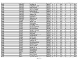 Anexo v nivel_superior