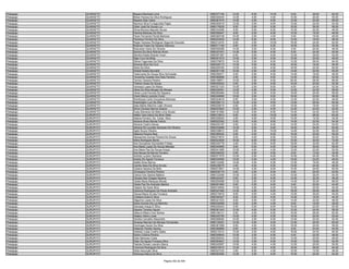 Anexo v nivel_superior