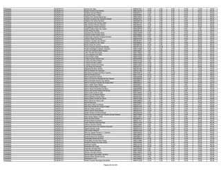 Anexo v nivel_superior