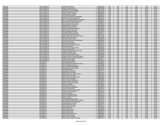 Anexo v nivel_superior