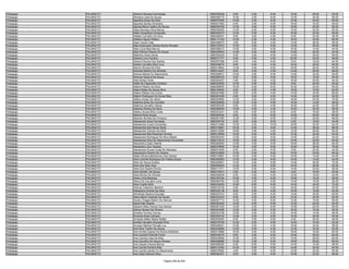 Anexo v nivel_superior