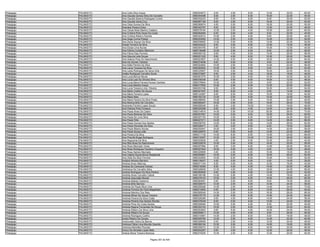 Anexo v nivel_superior