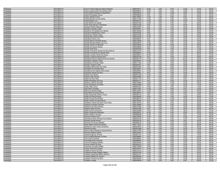 Anexo v nivel_superior