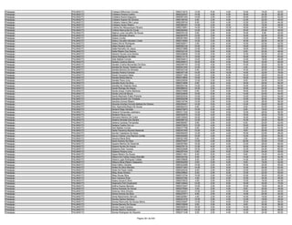 Anexo v nivel_superior