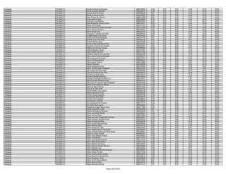 Anexo v nivel_superior