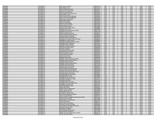 Anexo v nivel_superior