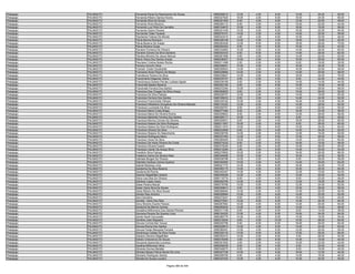 Anexo v nivel_superior