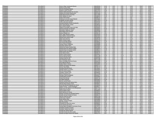 Anexo v nivel_superior