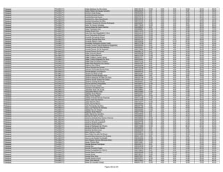 Anexo v nivel_superior