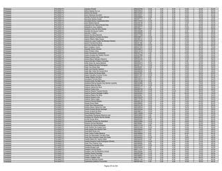 Anexo v nivel_superior