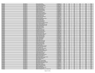 Anexo v nivel_superior