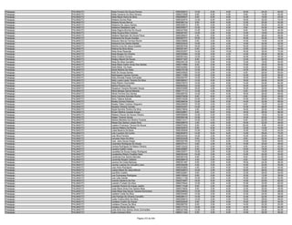 Anexo v nivel_superior