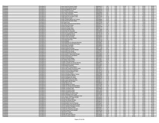 Anexo v nivel_superior