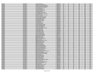 Anexo v nivel_superior