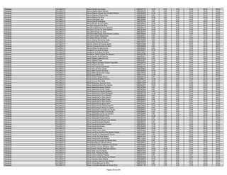 Anexo v nivel_superior