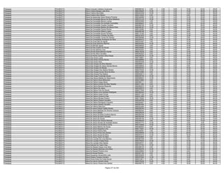 Anexo v nivel_superior