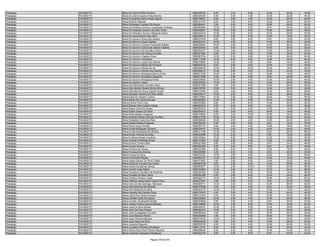 Anexo v nivel_superior