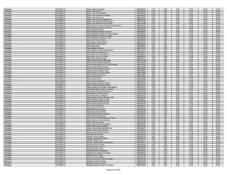 Anexo v nivel_superior