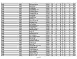 Anexo v nivel_superior