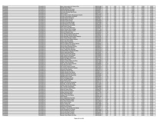 Anexo v nivel_superior