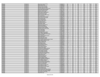 Anexo v nivel_superior