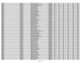 Anexo v nivel_superior