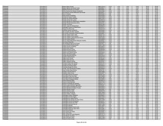 Anexo v nivel_superior