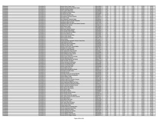 Anexo v nivel_superior