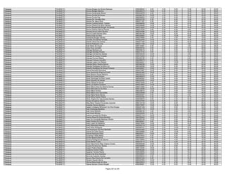 Anexo v nivel_superior