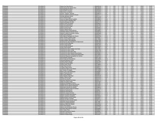 Anexo v nivel_superior