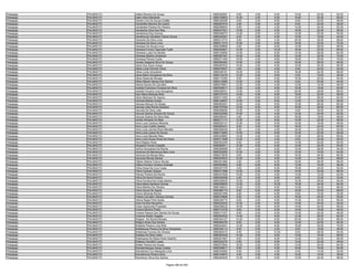 Anexo v nivel_superior