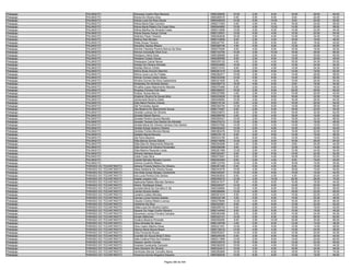 Anexo v nivel_superior