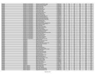 Anexo v nivel_superior