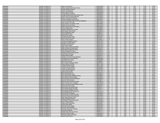 Anexo v nivel_superior