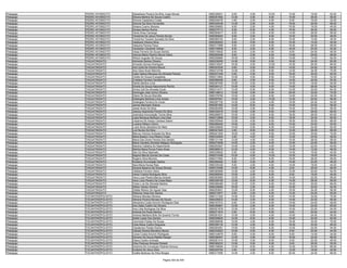 Anexo v nivel_superior